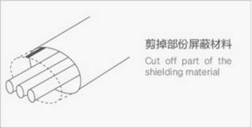 Aluminum Foil PVC APCMS Shielded Magic Sleeve Shield Interference Source Effectively