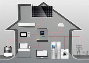 China IP32 Off Grid Inverter Sizing 5kw 8kw 10kw 12kw With Mppt Solar Charge Controller on sale