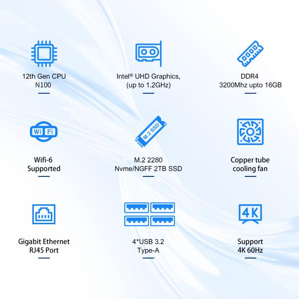 Intel N100 Mini PC with DDR4 RAM and NVMe SSD for Business