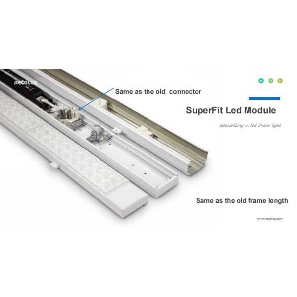 Low UGR solutions LED Retrofit Module , T8 T5 Led Fixture