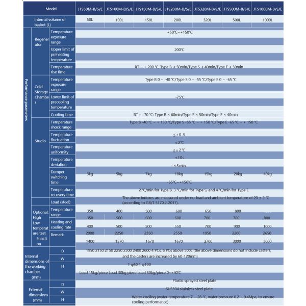 Temperature Shock Test Chamber With Two Box