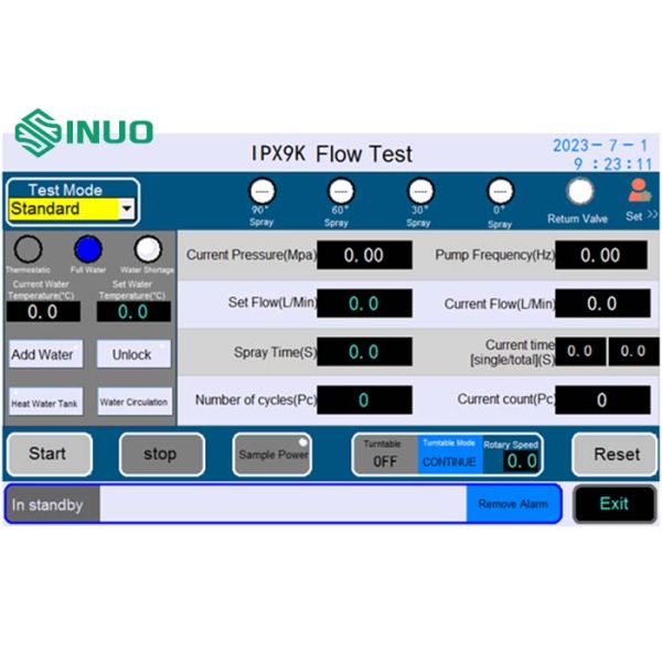 IPX9K High Pressure And Temperature Water Jetting Test System IEC 60529 IP Code Test