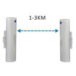 EF5103 IP65 Wireless Ethernet Bridge with Frequency Scanning Tool for Optimal