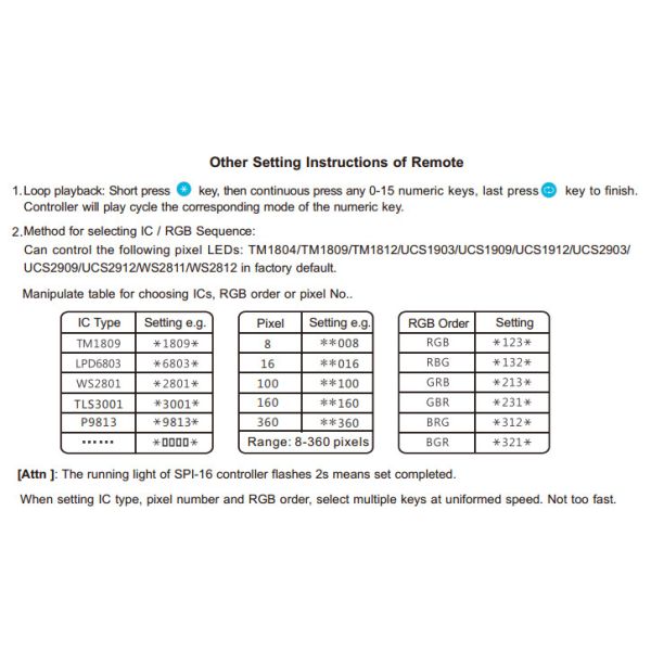 Dream Magic Pixel LED SPI Controller RF Ws2812 2811 2801 TLS3001 LPD6803