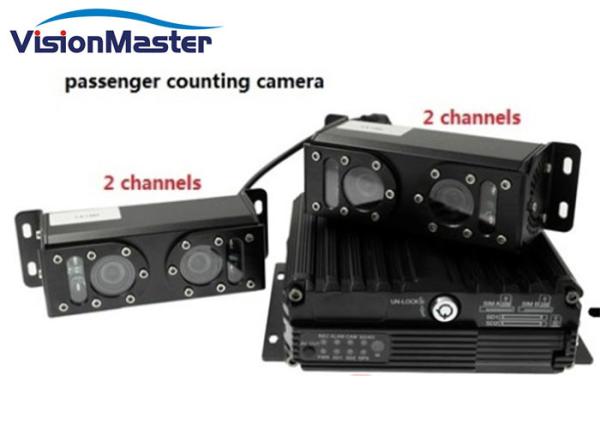 Buy High Definition H.264 Automatic People Counter With Graphical User Interface at wholesale prices