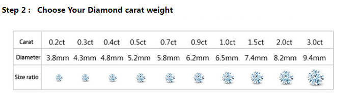 Round Brilliant 3EX Lab Grown Diamond Jewelry 1.56 Ct E Color VVS2 Diamond HPHT