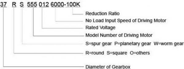 JQM-16RP030 16mm 3V 6V 12V DC Brush Planetary Gear Motor For Air Conditioner