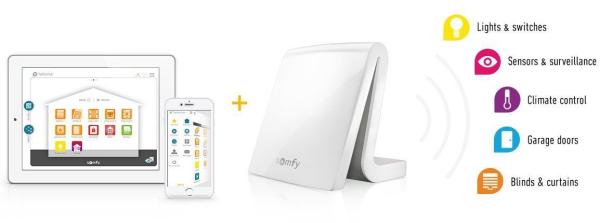 Buy Zigbee smart home automation security system at wholesale prices