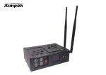 IP Wireless Data Transceiver Links For Robotics Unmanned Vehicles
