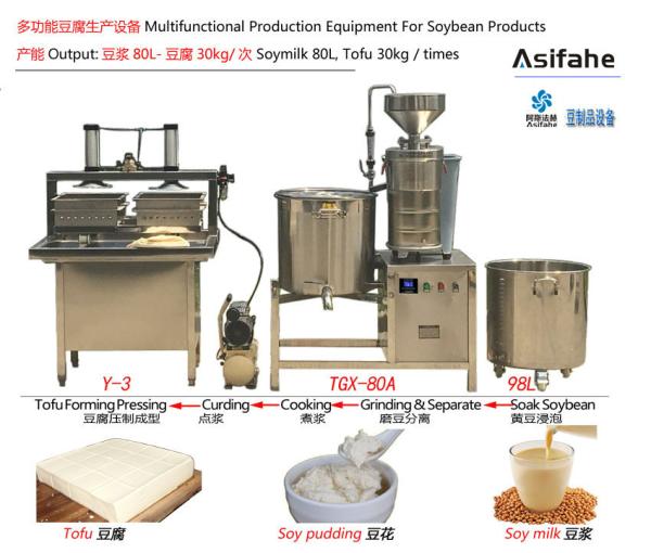 Buy CE certificated customized Automatic tofu production line Small Scale Tofu Making Machine /Soy Milk /Tofu Production Lin at wholesale prices