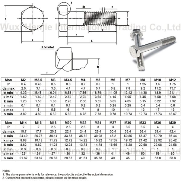 JIS Half Thread Hex Bolts M54 316 Stainless Steel Screws