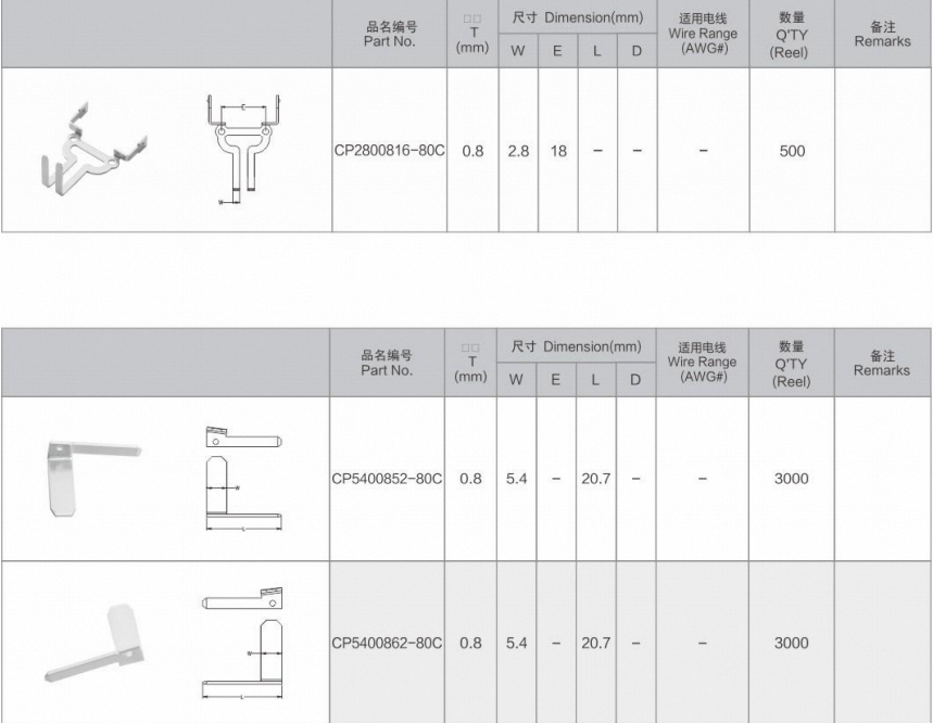 ISO9001:2015 Certified Brass Pin Terminal with Brass Tin Plating and Coated Tin Surface for Automotive Electrical Applications