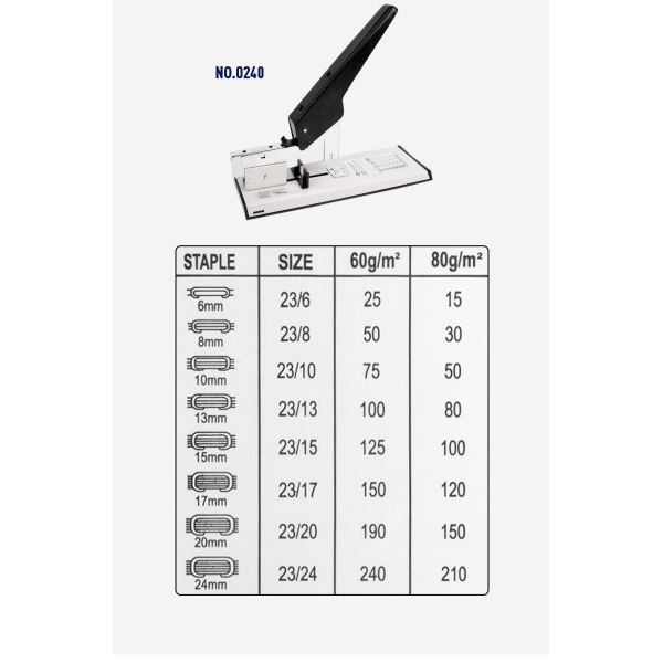 Manual Heavy Duty Stapler for Office High Capacity Big Book Binding Machine 100 Sheets
