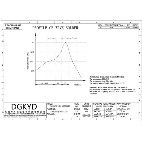 Single Port 10P8C RJ45 Magnetic Gigabit Ethernet Connector With LED
