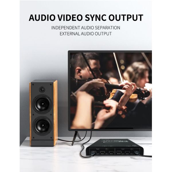 8K60 Multi-Screen Expander 8K Input 1X4 2X4 4K60 Multi-Desktop Operation Pavilion Exhibition 4 Outptput HDMI Interfaface