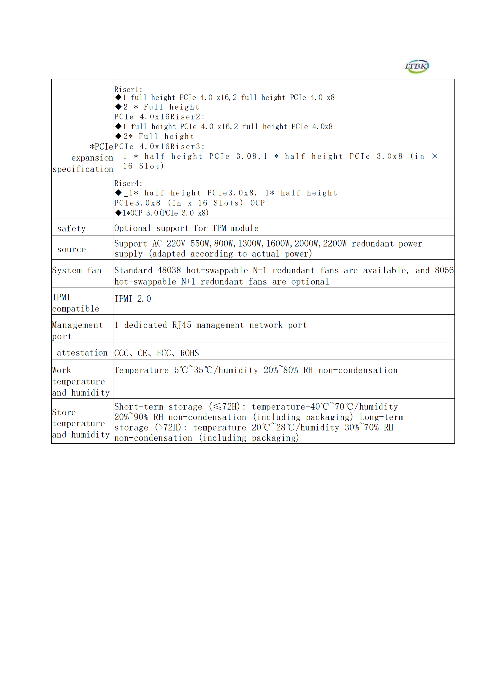 ZC2230 2U Rack Server for SMB Storage with Intel Xeon