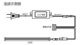 A2303 Surface Mounting LED Stripe Light 12mm Height DC12V 14.4W SMD2835