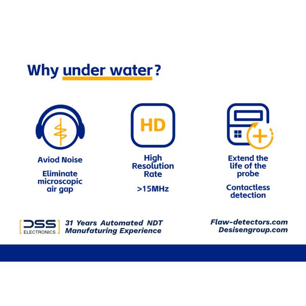 Copper Billet Flaw Detector In-line Automated Immersion Ultrasonic Inspection