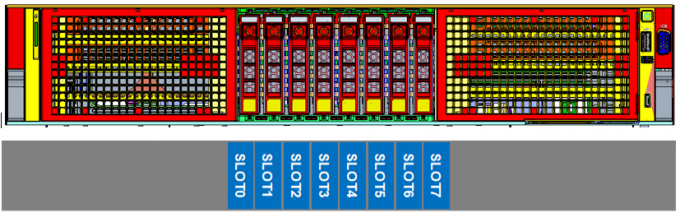 EMC R750xa Dell Poweredge Server 2U GPU Server Computer 2