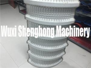 Adjustable Curving Radius Sheet Metal Folding Machines With Anti Rust Roller