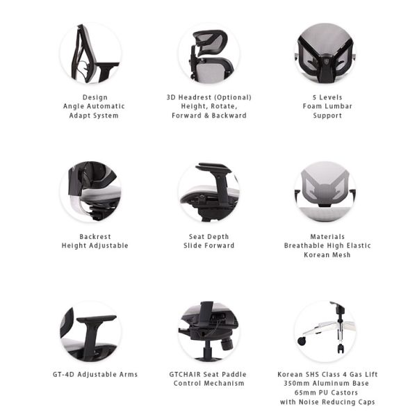 Vida Lumbar Support Chair With Headrest 24 Hours High Back Computer Task Chairs