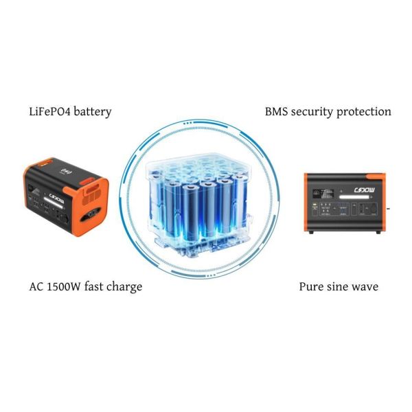 110V/220V Mobile AC/DC Rechargeable 2200W Portable Power Station AT22 Colour Orange Black