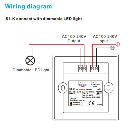 Triac Led Rotary Dimmer Light Switch 100-240W L86×W86×H50mm Simple Operation