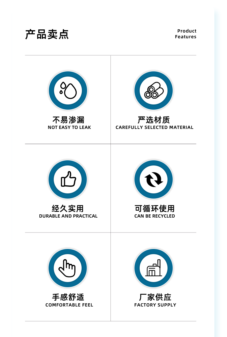 Biodegradable Wheat Straw Body Lotion Shower Gel Shampoo Bottle for Cosmetic Industry