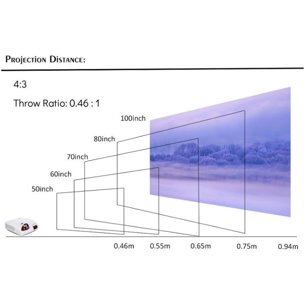 3300 Lumens Portable Short Throw Projector Ultra Short Projector With High Contrast