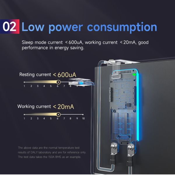 Lifepo4 NMC 4S200A 12V Smart BMS Wifi Trailer Energy Storage