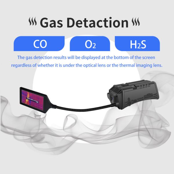 4G Real-Time Helmet Mounted Camera Gas Detectin for Firefighter