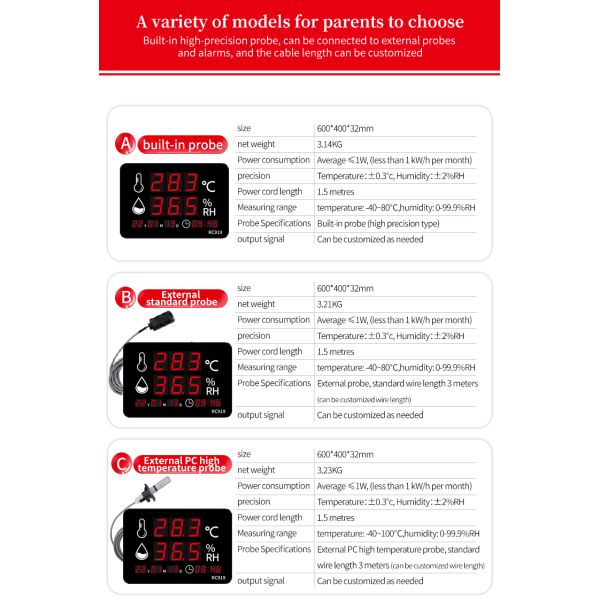 Industrial Grade Digital Thermometer Hygrometer Wall Clock Explosion Proof Probe LED Display for Weather Station Indoor Outdoor