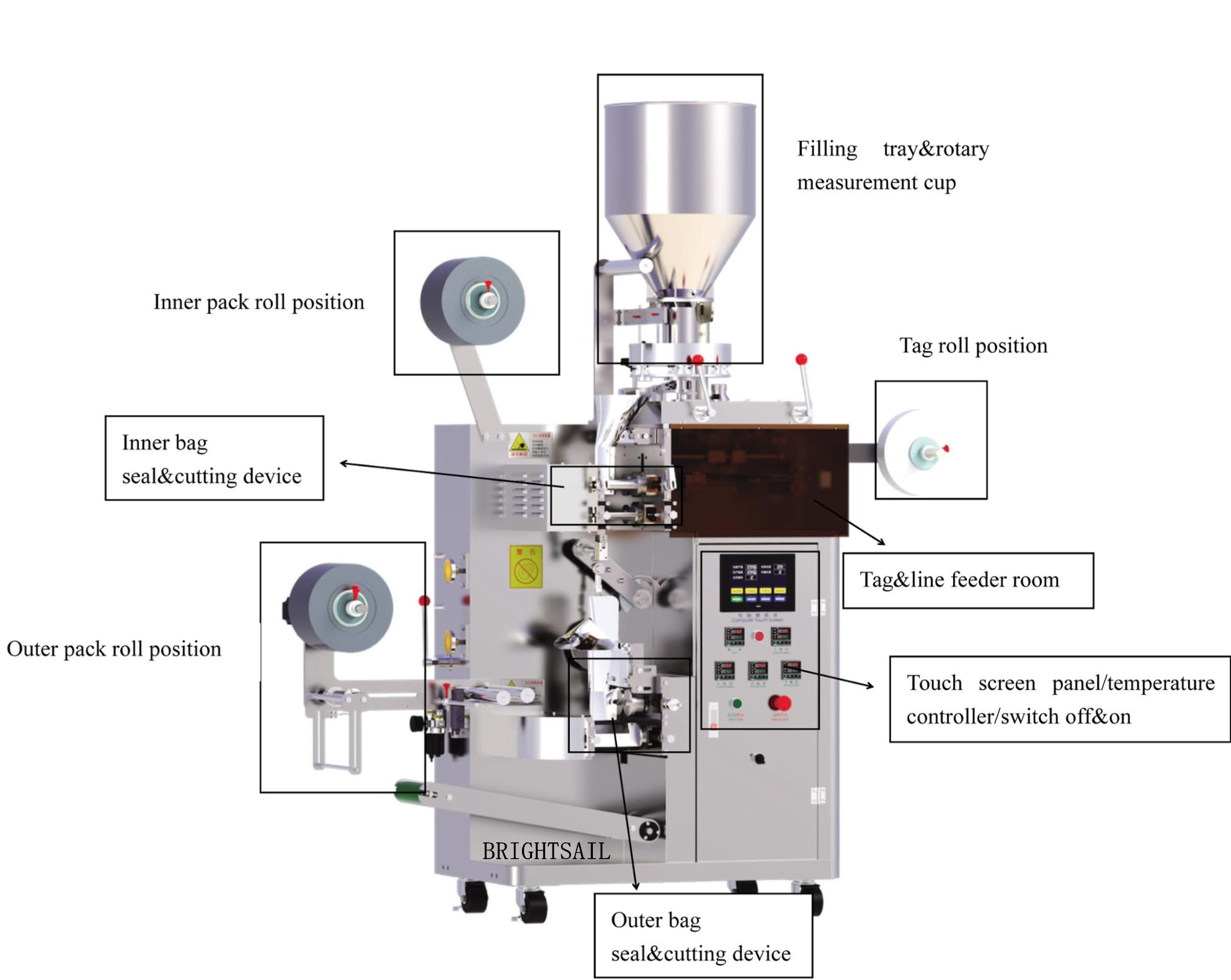 30 40 Bags Per Minute SS304 Small Tea Packing Machine Fully Automatic