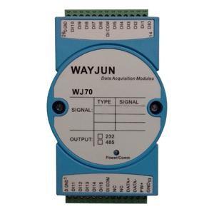 Green Input DIN35 Rail Mount Digital I/O Modules with 8-24VDC