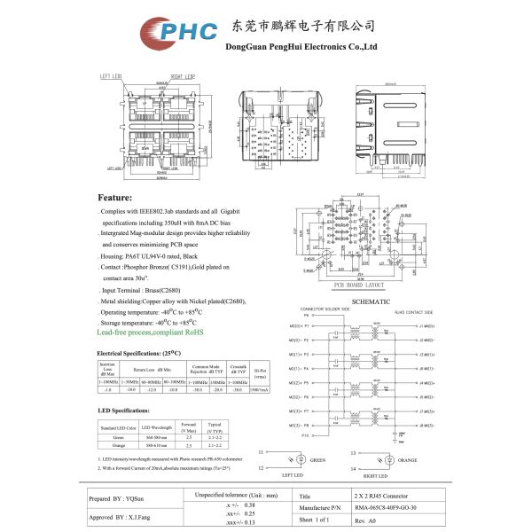 2X2 Port 10 100 1000M Shielded RJ45 Ethernet Jack