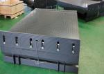 Hydraulic Dock Leveler Operation With Roll-off Protection For Enhanced Loading