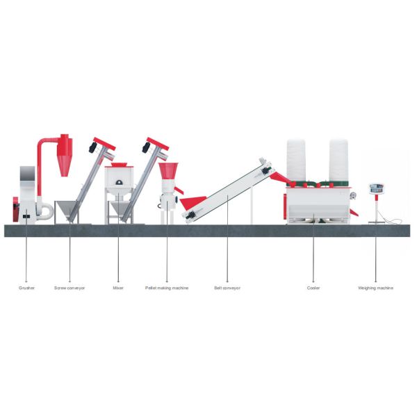 High Efficiency Poultry Feed Production Line 60kw 200 - 1000kg/H Farm Use