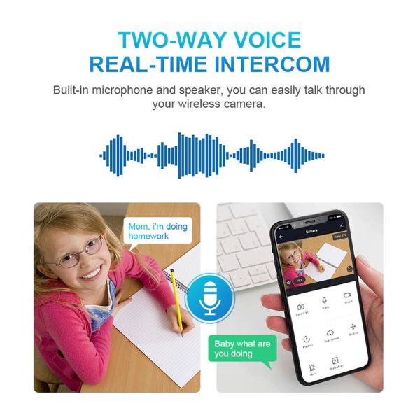 2MP WIFI E27 Lamp Bulb IP Camera Night Vision PTZ Security Camera CCTV Video Surveillance work with Tuya Smart Life_copy