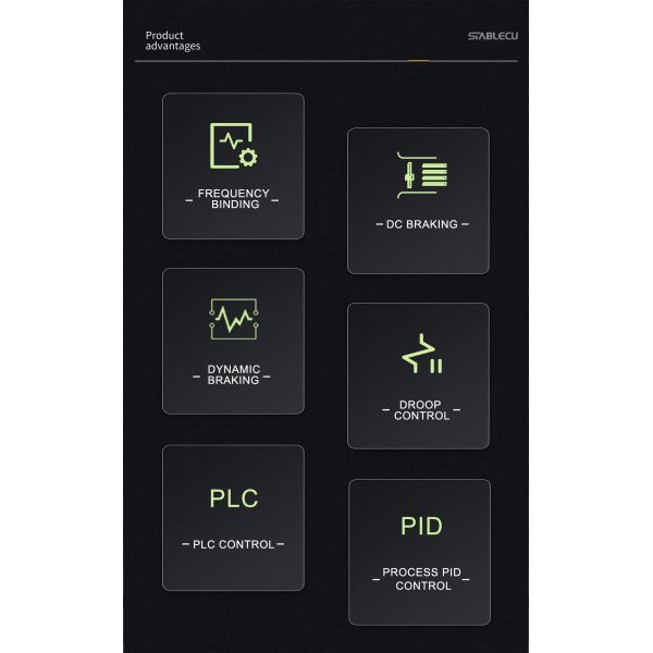 ST310 Series Vector Control Frequency Inverter 11KW 380V AC Drive