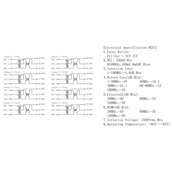 LP5020NL 1000Base-T Dual Magnetic Modules Gigabit Transformers