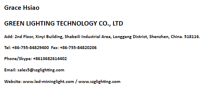 Hard Hat LED Light Mining Cap Lamps , Cordless Mine Rechargeable Cap Light 3.7V