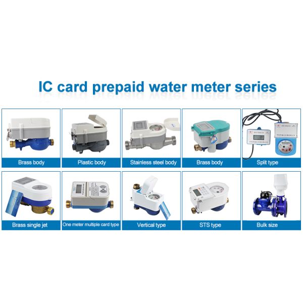 LXSK-15-20e Kaifeng Shengda Prepaid Water Meter Digital Price