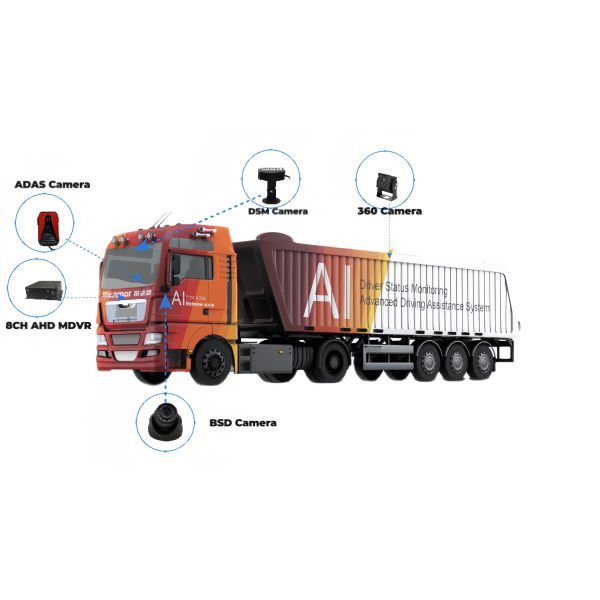 8CH AI MDVR With Optional AI Function ADAS DSM And BSD 4G GPS WIFI G-Sensor 1080p