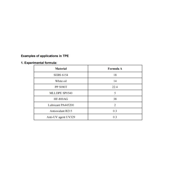 HF-800AG Intumescent Flame Retardant Non Halogenated Flame Retardants