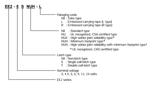 EE2-5NU-L Compact and lightweight , High breakdown voltage Surface mounting type