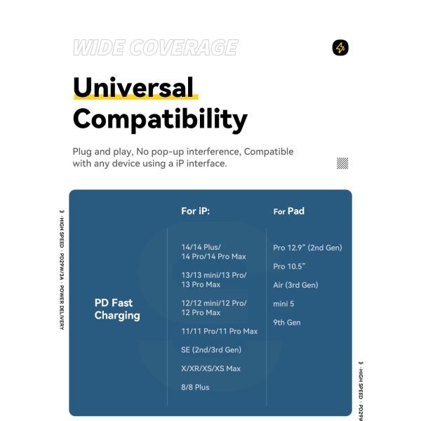 ES-X57 Series USB C To L Lightning Charging Cord 29W For IOS / Earphone