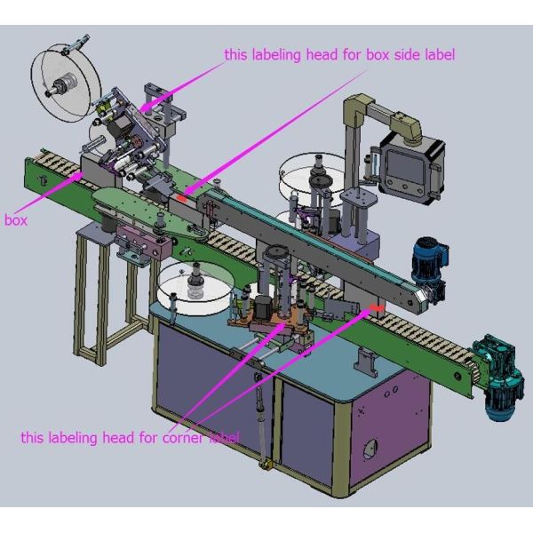 Square Wine Bottle Conveyor Front Back Labeler Machine For Sauce Jar