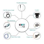 Advanced 4-in-1 Endoscopic System Featuring Simultaneous Rigid and Flexible