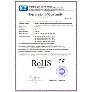 Anhui Liangzhi Energy Saving Technology Co., Ltd. Certifications