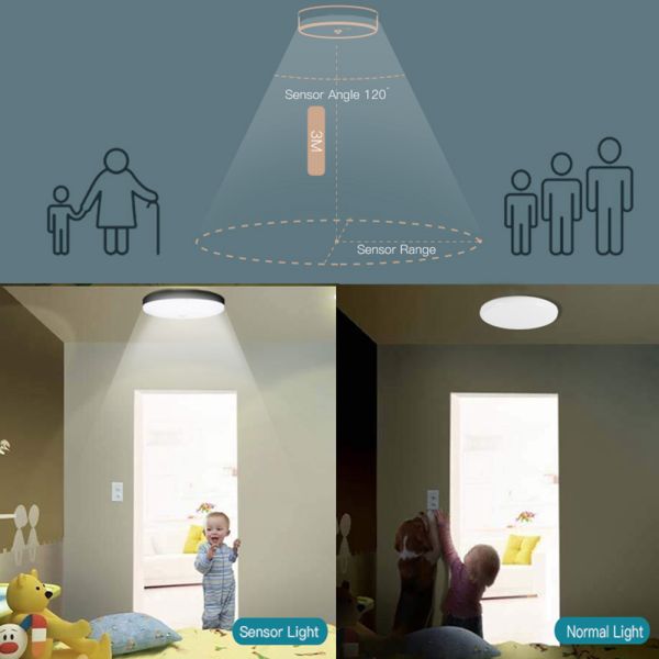 Living Room Smart PIR LED Light Motion Sensors 12 / 18 Watt 6500K